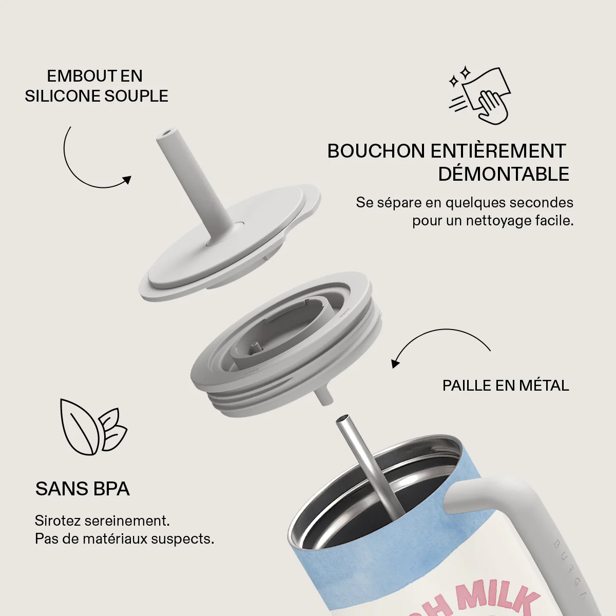 Milkshake - All Day Leakproof Tumbler - Image 6