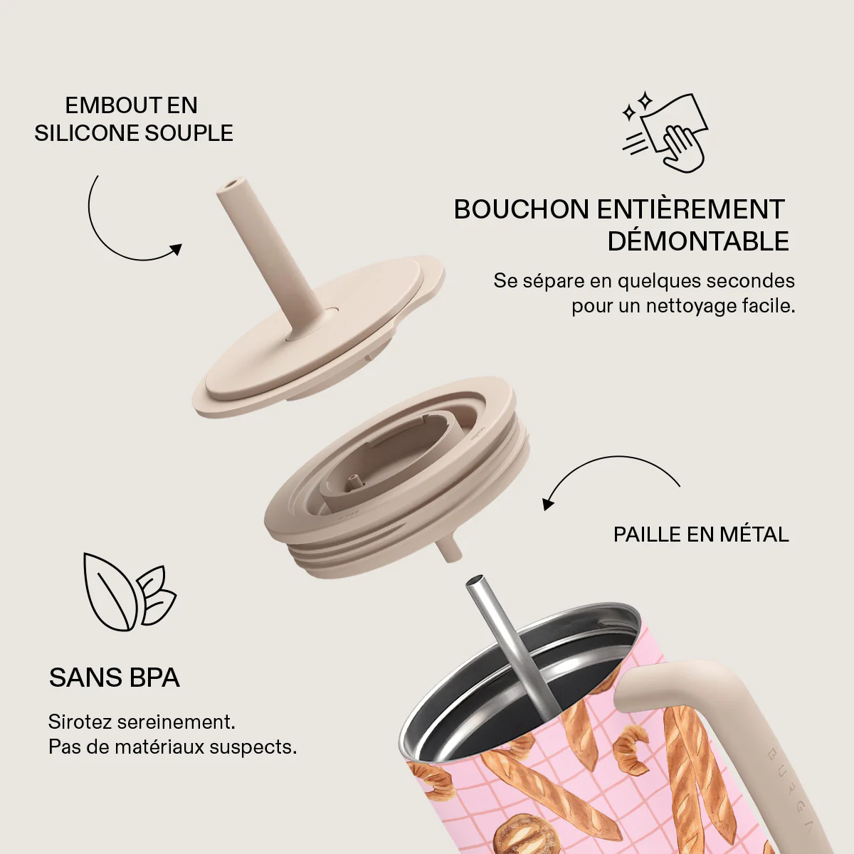 No Crumbs - All Day Leakproof Tumbler - Image 6